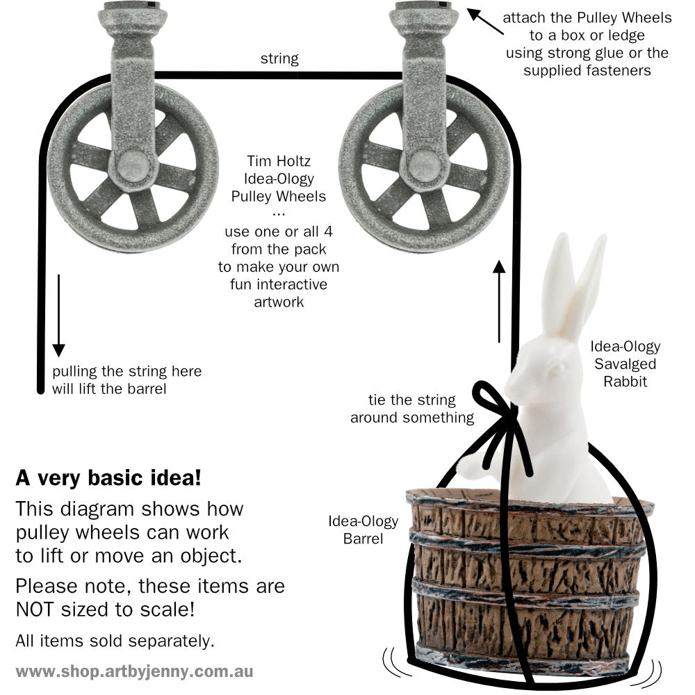 an example of how one could use the Pulley Wheels ... Idea-Ology Adornments by Tim Holtz. Vintage inspired metal wheels with screw top attachment for use to make interactive or non-moving visual arts. Each piece is realistic miniature of a pulley wheel, enabling you to make things move on 3D cards, interactive mixed media, decorated display decor and more. Pack of 4 (four) pulley wheels. TH93580