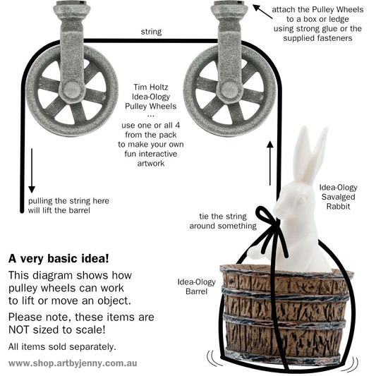 an example of how one could use the Pulley Wheels ... Idea-Ology Adornments by Tim Holtz. Vintage inspired metal wheels with screw top attachment for use to make interactive or non-moving visual arts. Each piece is realistic miniature of a pulley wheel, enabling you to make things move on 3D cards, interactive mixed media, decorated display decor and more. Pack of 4 (four) pulley wheels. TH93580