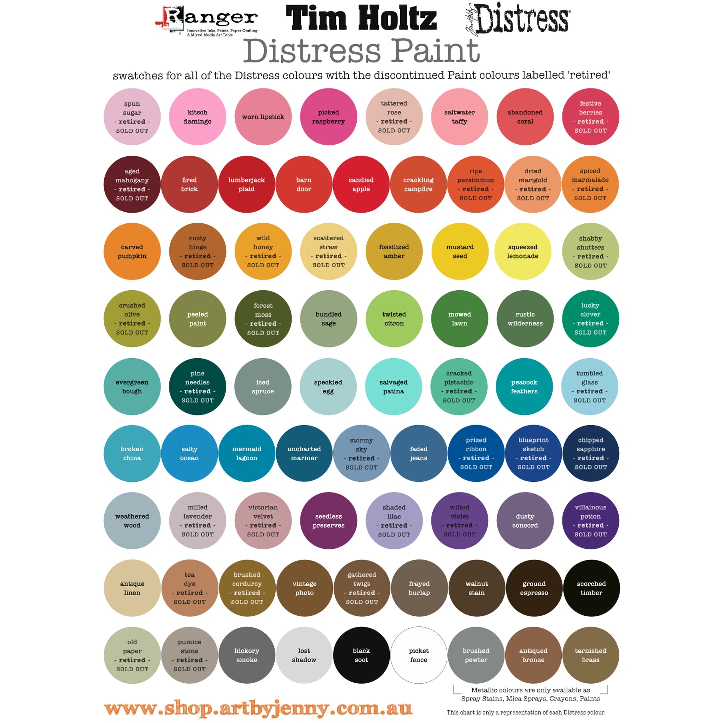 Ranger Tim Holtz Distress Paint Chart showing retired colours - The Tim Holtz Distress paints are unique all-surface mixed media acrylic paints that behaves like watercolours and gouache paints while wet, then once dry, are permanent on most surfaces including metal, glass, plastic, fabrics, stone, paper and more. Its a fantastic paint for colouring embellishments, making backgrounds and adding splash of colour to your crafts.